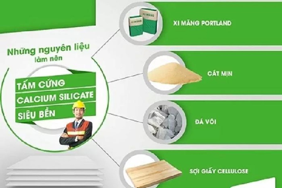 Vật liệu mới - Tấm Calcium Silicate DURAflex