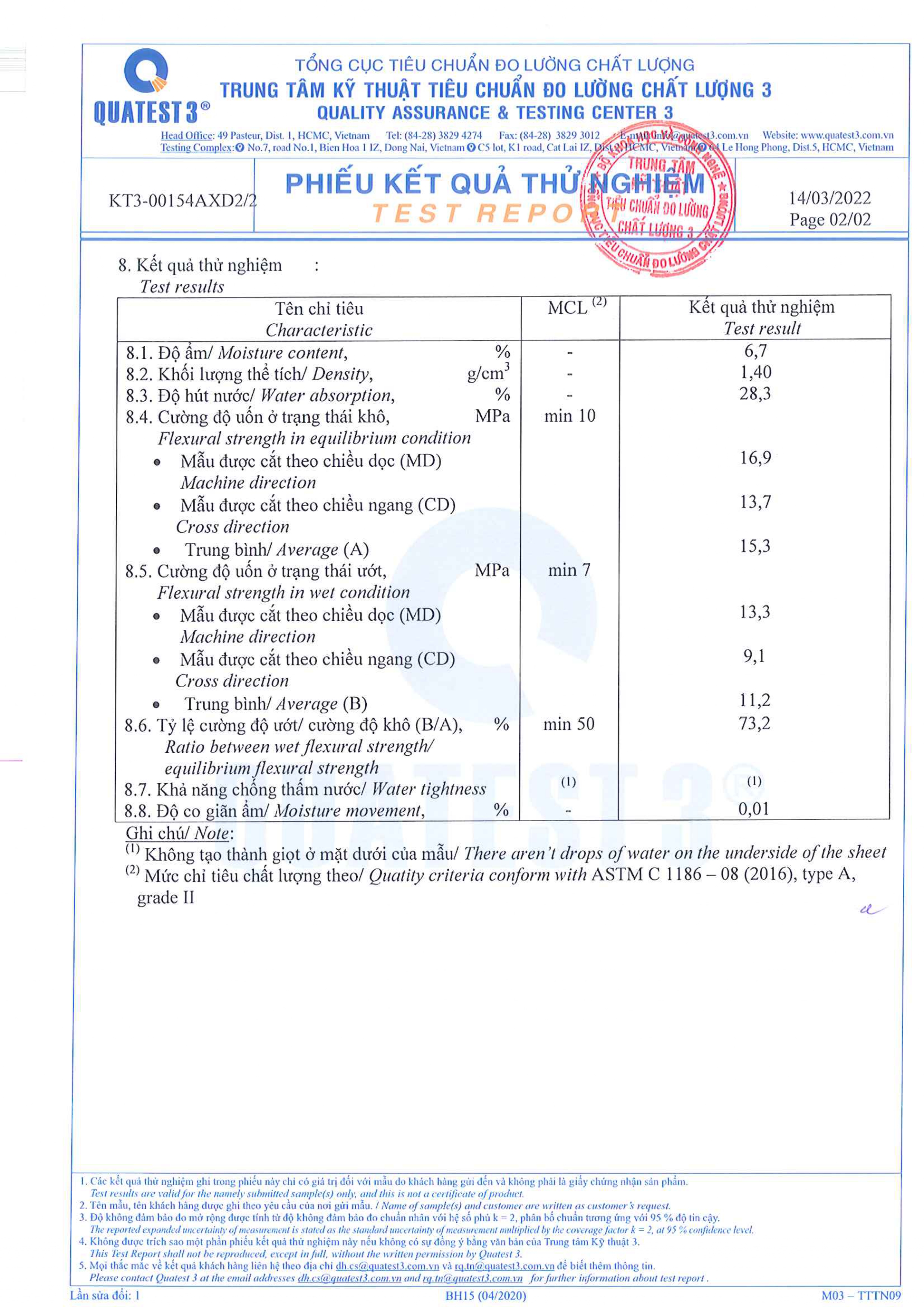 Test cơ lý theo ASTM 1185 (loại tấm 8mm)