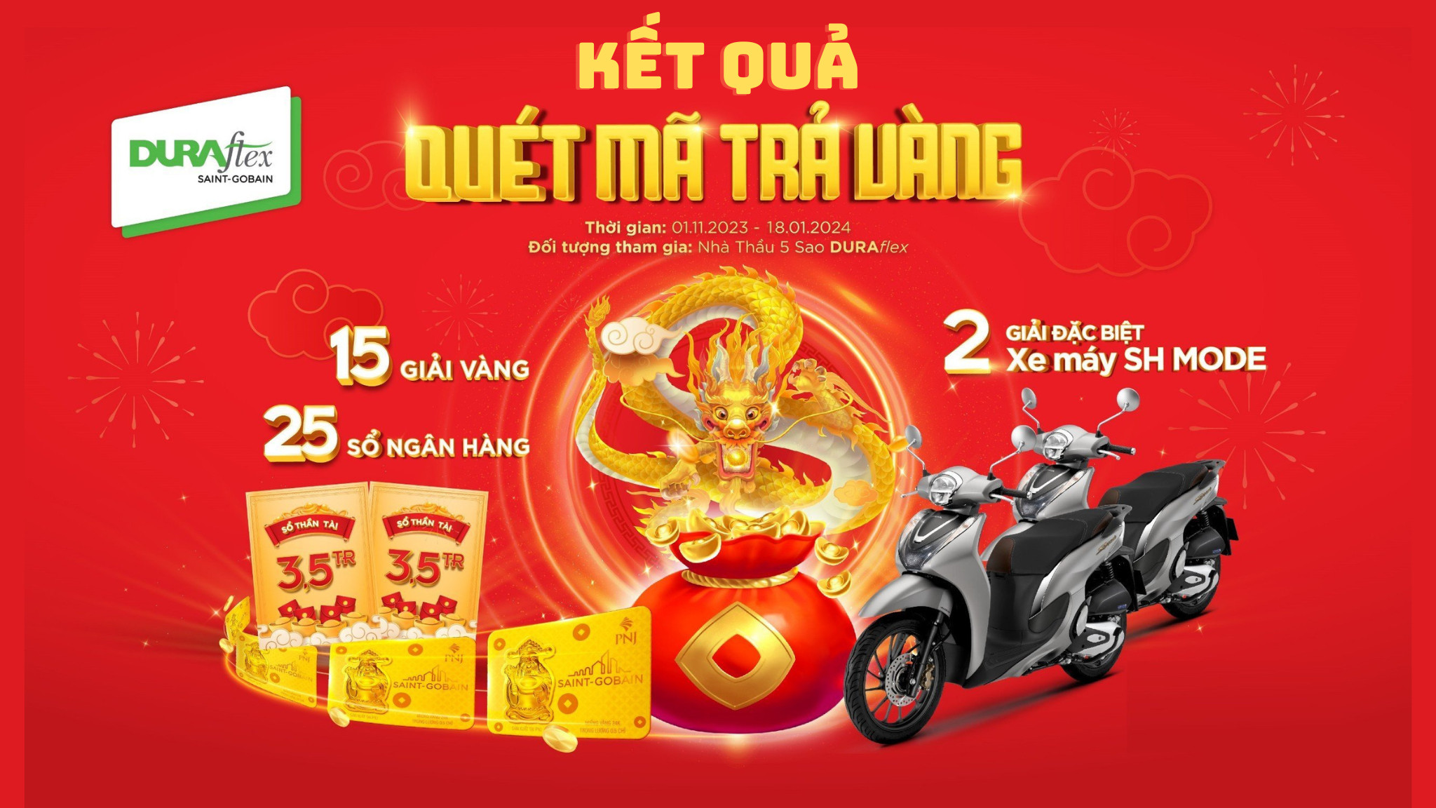 Miền Nam | Kết Quả CTKM Quét Mã Trả Vàng - Kỳ 1 (01.11 - 18.11.2023)