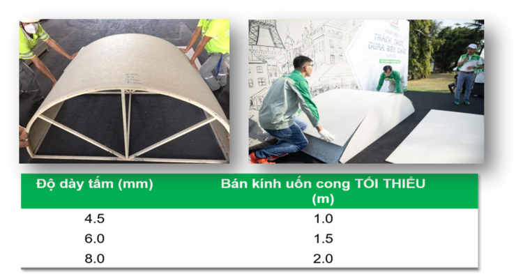 Giải đáp kỹ thuật - DURAflex