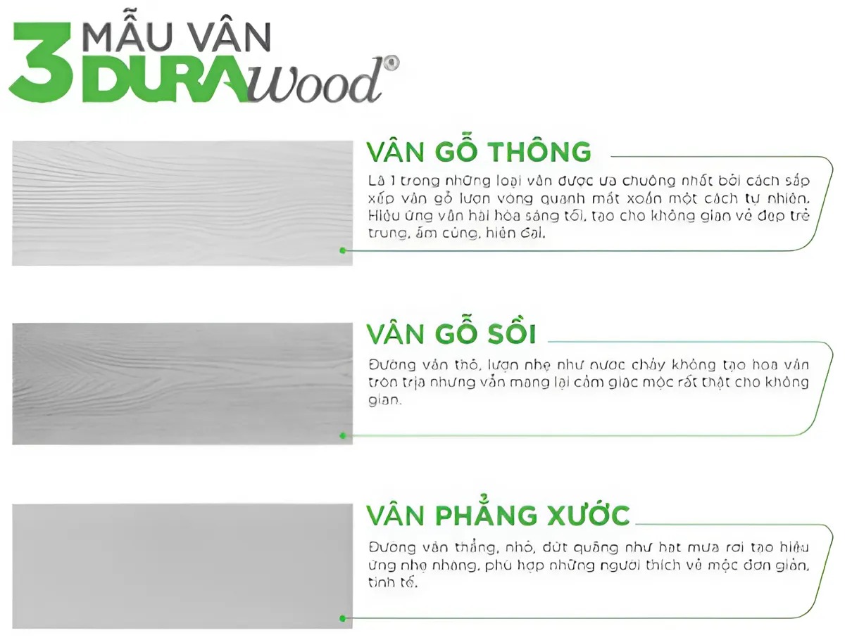Thông báo ra mắt sản phẩm Tấm xi măng DURAwood độ dày 6mm, 16mm, 18mm