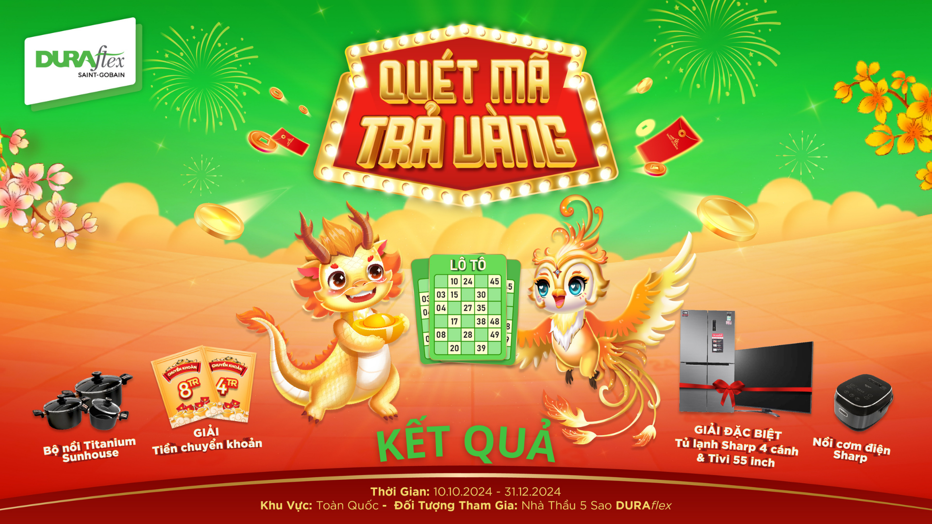 Miền Nam | Kết Quả CTKM QUÉT MÃ TRẢ VÀNG MÙA 2 (01/12/2024 - 31/12/2024)