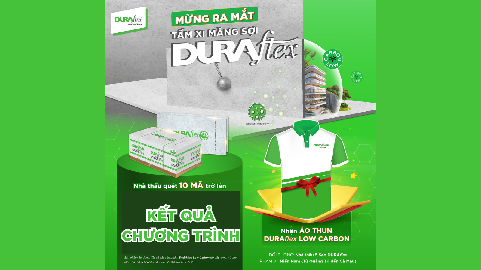 Miền Nam | Kết Quả CTKM Bền Chắc Hơn Xanh Hơn (10/03/2025 - 31/03/2025)