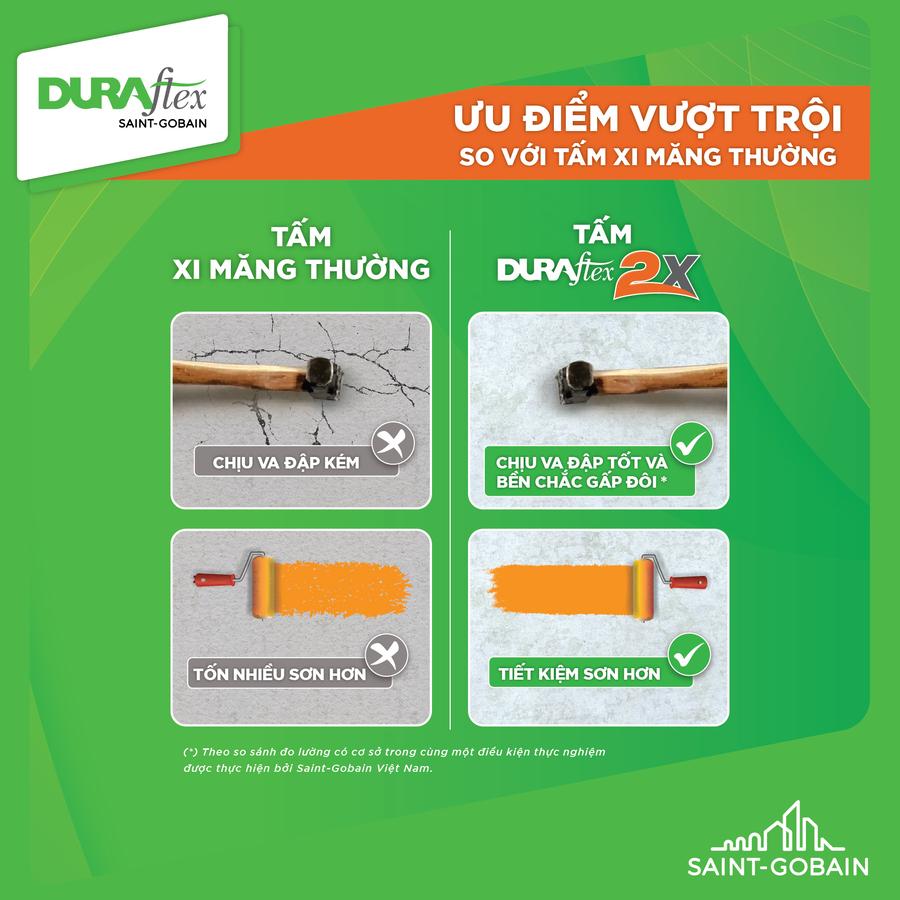 Tấm xi măng lát sàn nhà DURAflex 2X mang nhiều ưu điểm nổi bật, giúp không gian sang trọng hơn