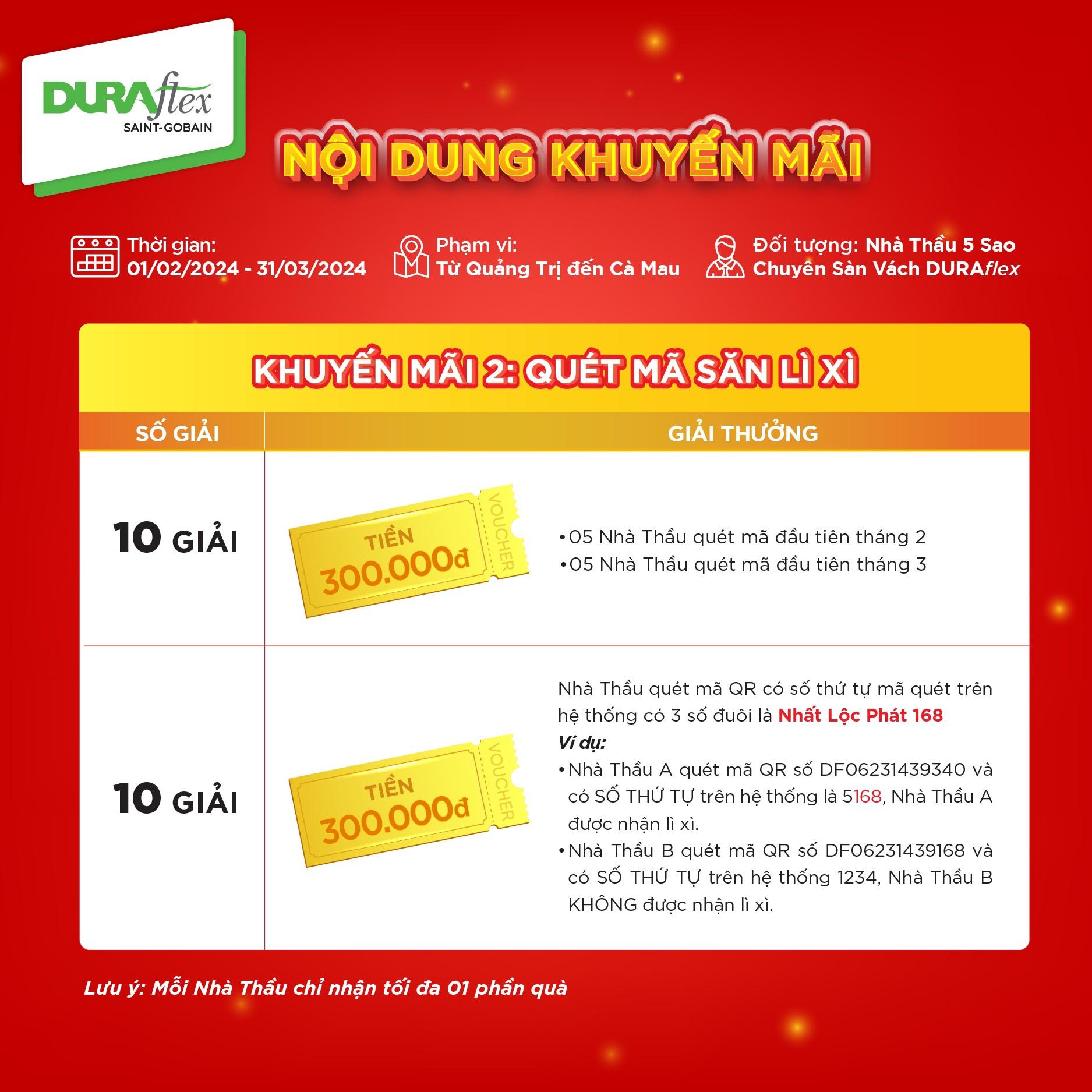 KHAI XUÂN ĐẮC LỘC CÙNG DURAflex