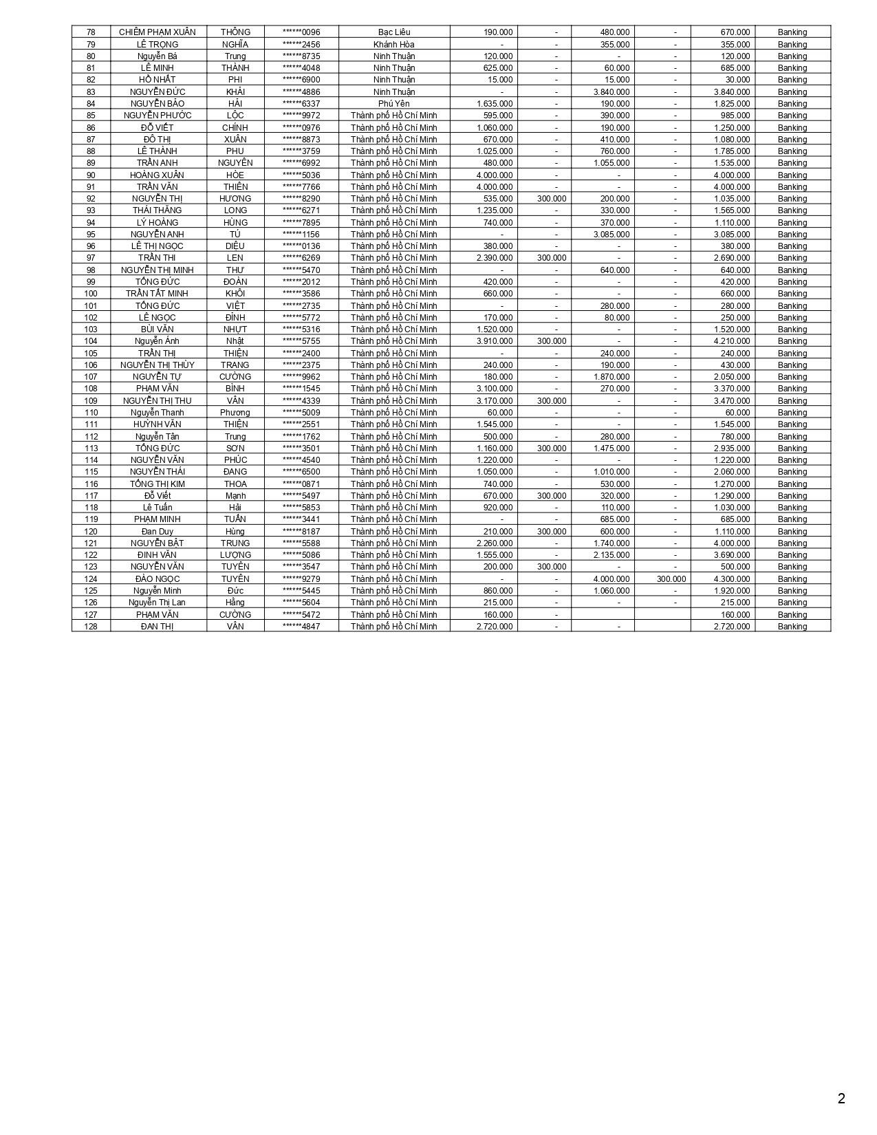 kxdl-12.4-2