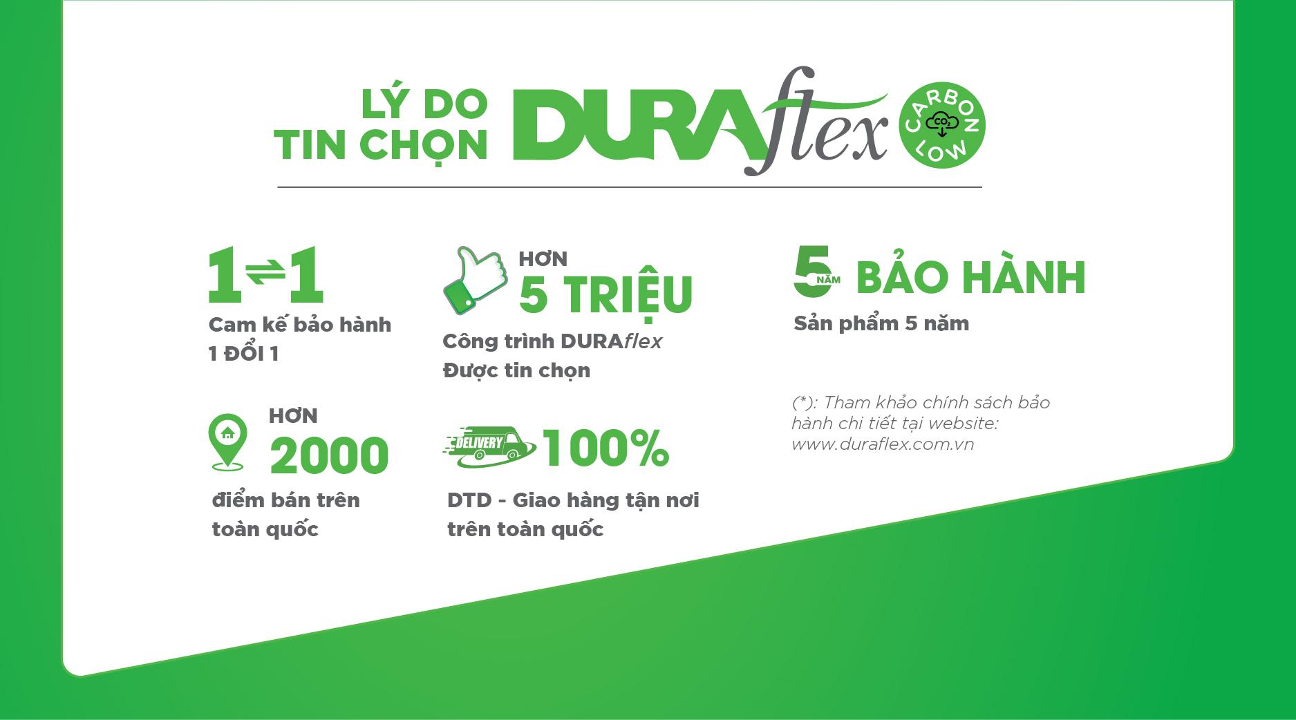 Lý do chọn tấm DURAflex Low Carbon 6mm - 10mm