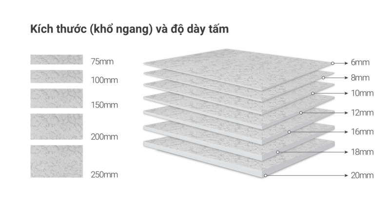 Độ dày và kích thước của tấm cemboard