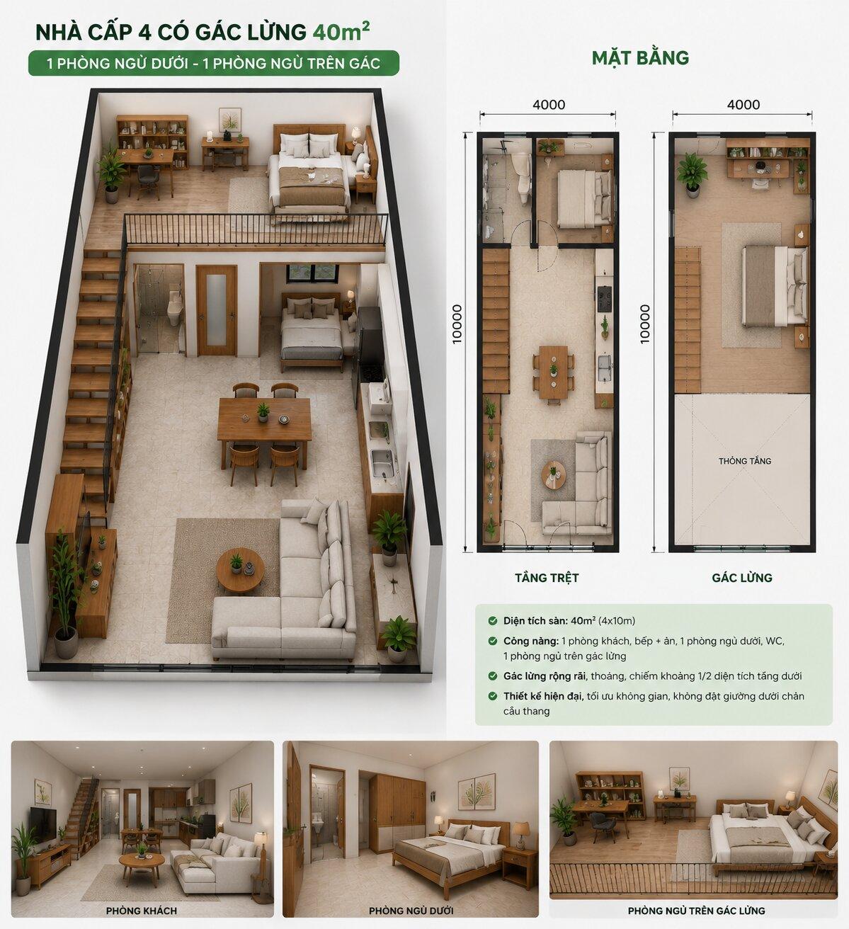Bố trí công năng thông minh với gác lửng giúp tối ưu diện tích 40m2 mà vẫn đảm bảo sự riêng tư và linh hoạt cho mọi thành viên