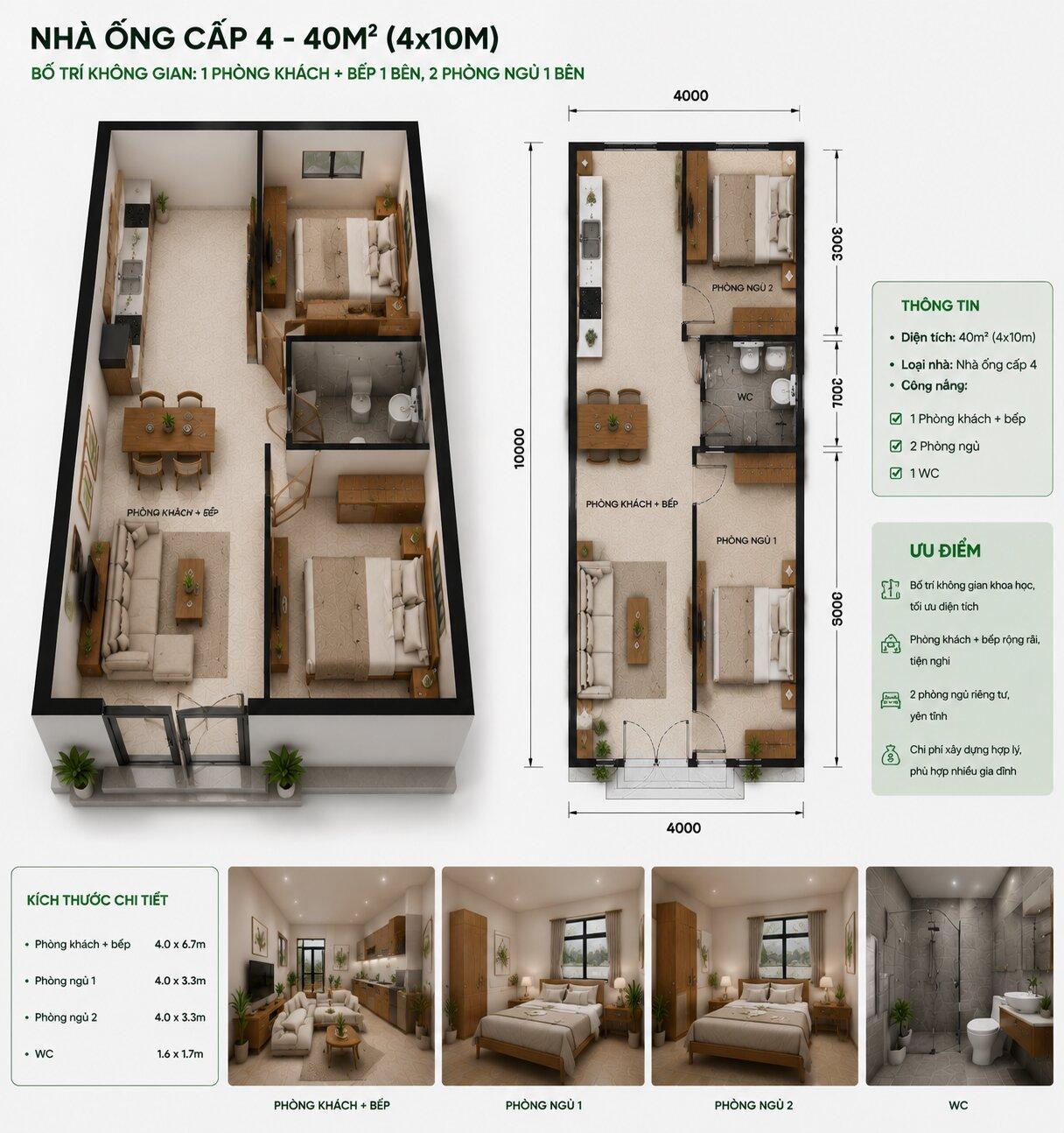 Bản vẽ mặt bằng bố trí nhà cấp 4 diện tích 40m2 khoa học với một bên là không gian sinh hoạt chung và một bên là dãy 2 phòng ngủ tiện nghi