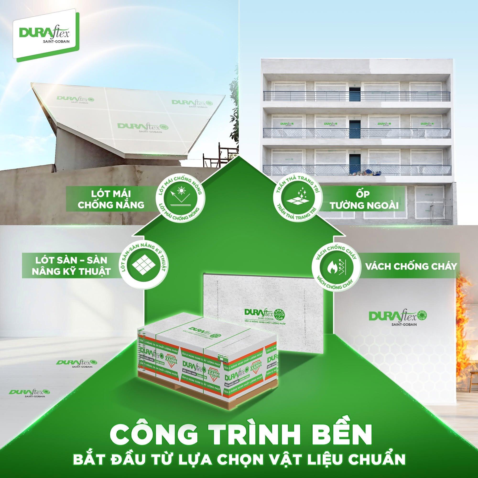 Lựa chọn vật liệu phù hợp cho từng hướng nhà giúp khắc phục triệt để các bất lợi về khí hậu (Nguồn: Internet)
