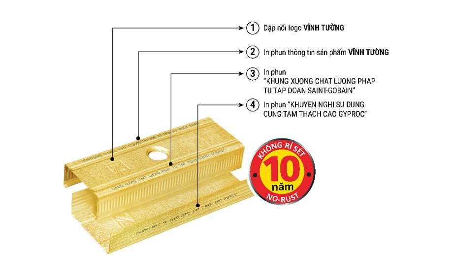 Khung xương vách ngăn Vĩnh Tường