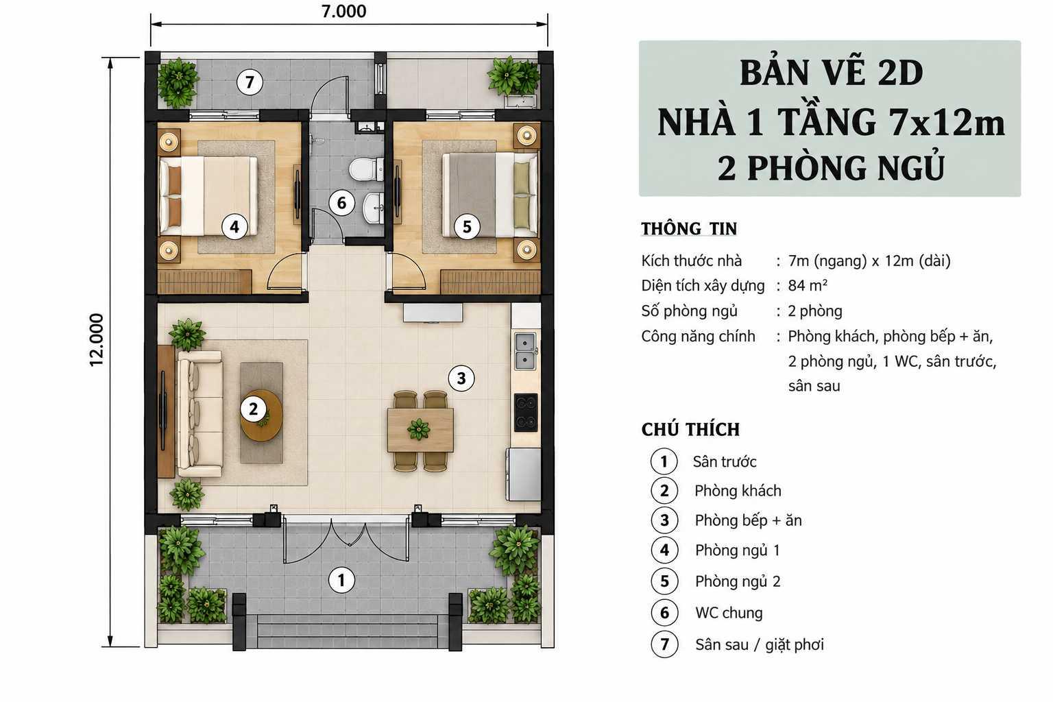 Bản vẽ bố trí công năng nhà 7x12m với 2 phòng ngủ hai bên và phòng khách ở trung tâm