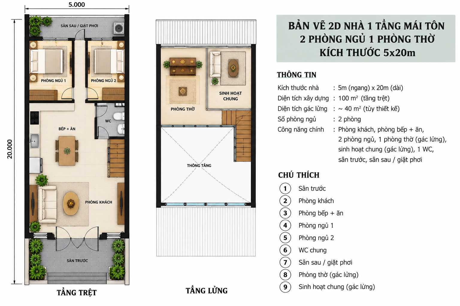 Bản vẽ bố trí công năng nhà cấp 4 mái tôn gồm 2 phòng ngủ, 1 phòng thờ, phòng khách và bếp